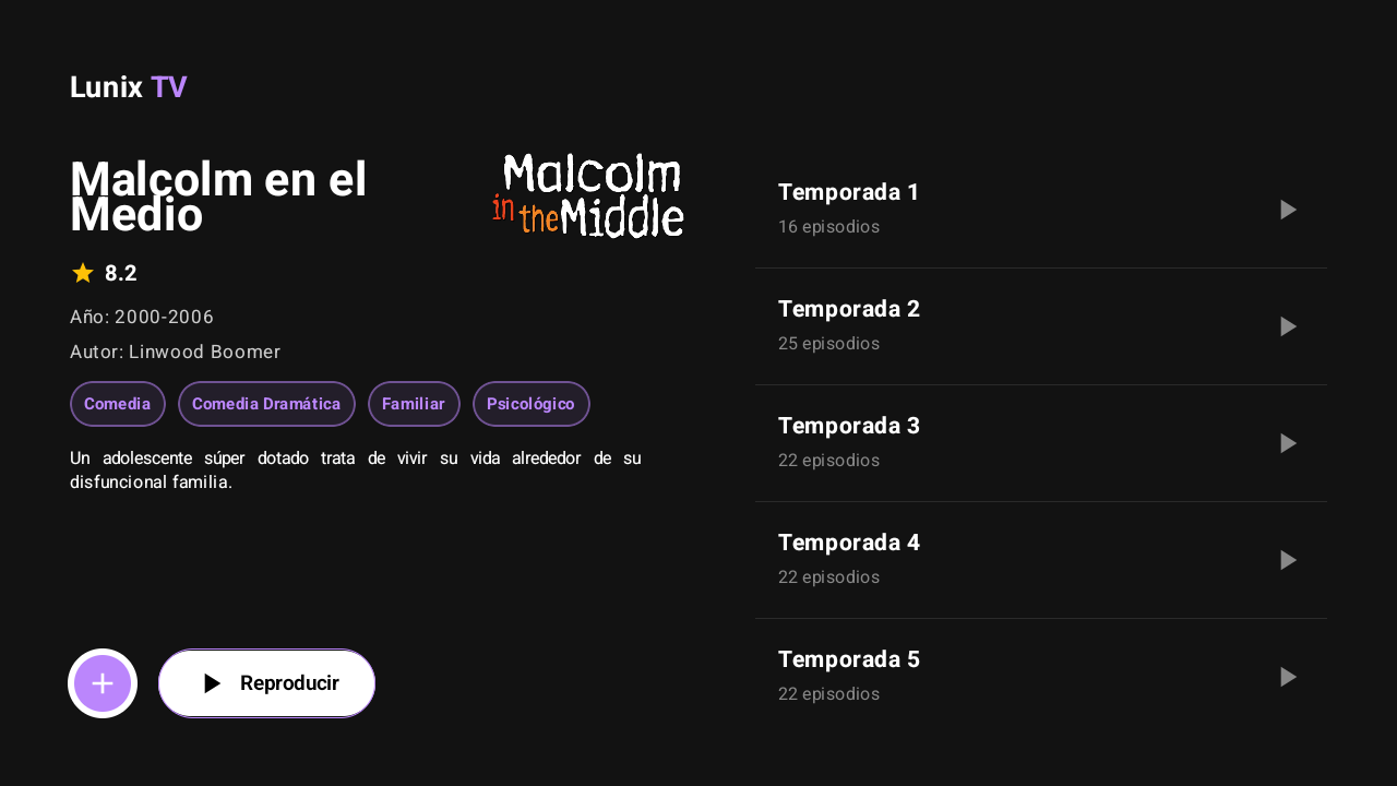 Detalles de Series en Lunix