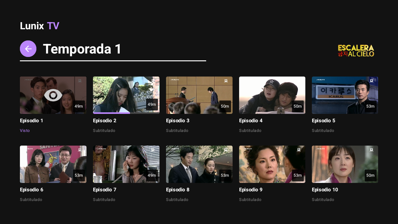 Panel de lista de episodios por temporada